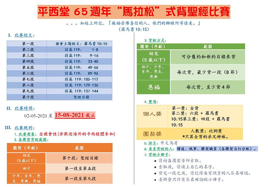 2021平西堂65週年馬拉松式背聖經比賽 result 1