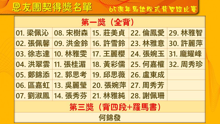 65週年馬拉松式聖經比賽名單 恩友团契